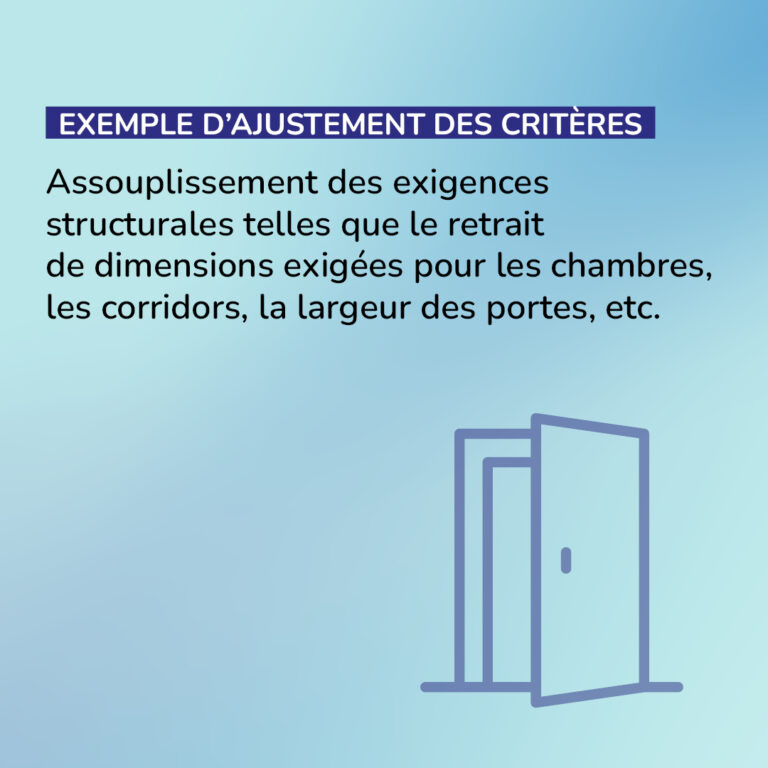 25-801-01W - Nouveaux criteres RI-RTF2