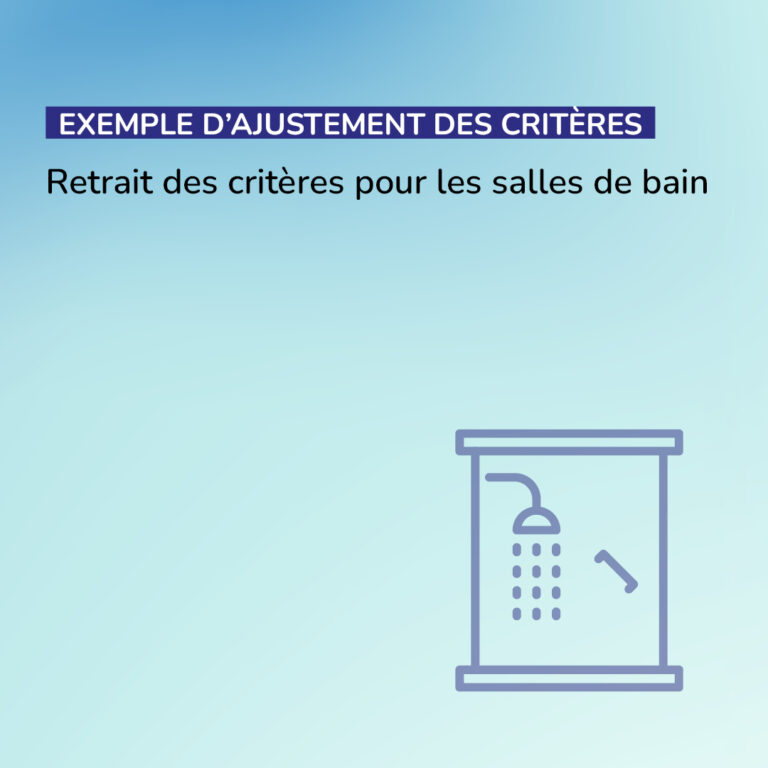 25-801-01W - Nouveaux criteres RI-RTF3